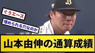 【これを埋める穴】山本由伸の通算成績【反応集】【プロ野球反応集】【2chスレ】【5chスレ】 [upl. by Alym]