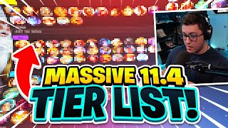 IS THIS THE FINAL SMITE 1 TIER LIST [upl. by Xirtaeb169]