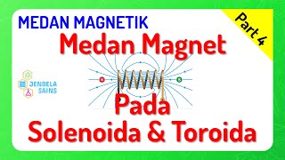 Medan Magnetik • Part 4 Medan Magnet Pada Solenoida dan Toroida [upl. by Ramalahs]