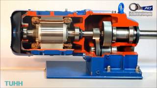 TUHH PKT Schnittmodell Getriebemotor Stirnradgetriebe [upl. by Bergstein257]