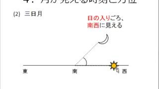 月（１）月の満ち欠け。いつ、どの方向に、どんな月が見える。これを自信持って言えるようにすれば、月は得意になります。 [upl. by Ulrich451]