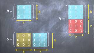 Codes détecteurs et codes correcteurs [upl. by Dosi221]