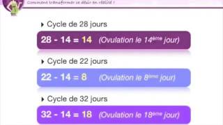 Comment calculer son cycle menstruel [upl. by Ettezyl]