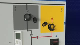 Operating sequences in Ormazabal cgm3 v cubicles [upl. by Princess]