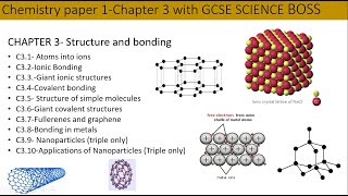 Chapter 1 C3Structure and bondingAQA Full chapter revision for GCSE in less than 40 mins [upl. by Buddy]