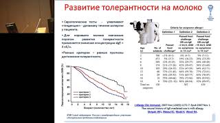 18022017  Возрастные особенности диагностики сенсибилизации у детей [upl. by Balbinder]