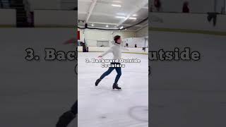 5 exercises to help your lutz jump  Figure Skating figureskating iceskating [upl. by Lord]