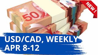 USD CAD Weekly Analysis for April 812 2024 by Nina Fx [upl. by Adnawahs252]