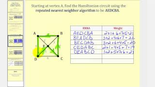 Graph Theory Repeated Nearest Neighbor Algorithm RNNA [upl. by Woodcock612]