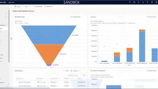 Microsoft Dynamics 365 Sales Hub Demo [upl. by Merp]