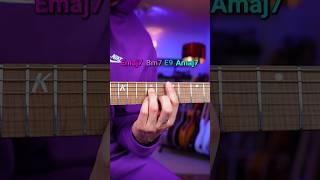 TABs lessons on my Patreonguitar guitarist guitarsolo guitartabs guitarlesson [upl. by Ambert706]