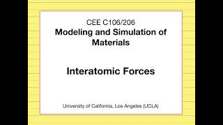 Interatomic energy in molecular dynamics simulations [upl. by Naginarb]