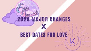 Major love and change transits of 2024 with KMoonAstro [upl. by Romie135]