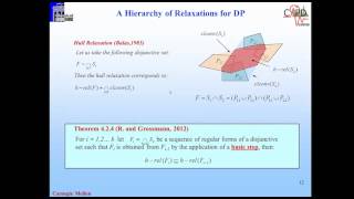 Generalized Disjunctive Programming [upl. by Mansur]