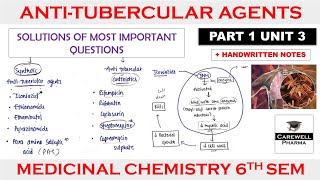 Anti tubercular agents  Part 1 Unit 3  Medicinal Chemistry 6th semester [upl. by Auqinahc]