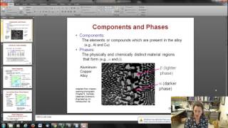 Binary Isomorphous Phase Diagrams [upl. by Annairol]