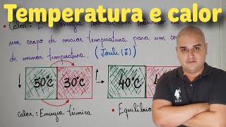 Termologia 01 Temperatura e calor [upl. by Eiser]