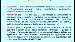 Sémiologie psychiatrique [upl. by Ayotol521]