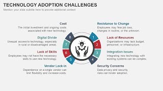 Technology Adoption Challenges Animated Slides [upl. by Euginom]