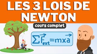 Les 3 lois de Newton  cours de lycée [upl. by Irrehc]