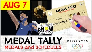 Day 12 MEDAL TALLY  August 7 2024  2024 Paris Summer Olympics  Leaderboard  EVENT SCHEDULES [upl. by Anayia]