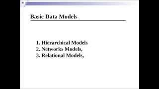 Lessons Basic Data Models of Database [upl. by Enttirb]