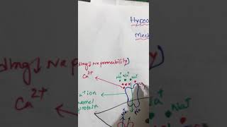 Electrolyte Part2Mechanism of Tetany in HypocalcemiaWhy does it occur in Alkalosis [upl. by Nyliram]