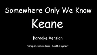 Keane  Somewhere Only We Know KARAOKE [upl. by Marcelia]