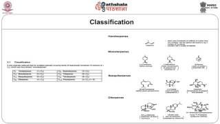 Terpenes terpenoids saponins and tocotrienols [upl. by Bevers8]