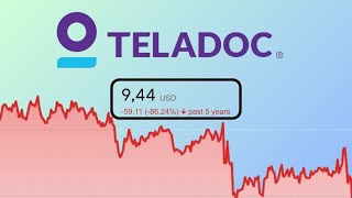 TDOC is Going to 10X  Teladoc Health TDOC Stock Analysis [upl. by Clarine300]