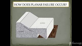 Identification of Mode of Rock Slope Failures Based on Stereonet Analysis Vol1 Bil1 [upl. by Eceryt]