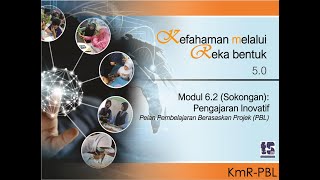 WEBINAR MODUL 6 7 amp 8 TS25 [upl. by Nylodnarb]