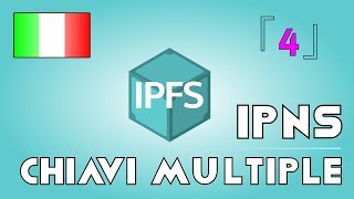 IPFS「4」multipli hash dinamici nellIPNS [upl. by Pris]