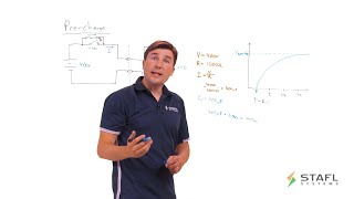 How to charge an electric car  DrivingElectric [upl. by Anneuq688]