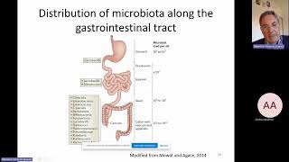 Webinar quotFisiopatologia e dinamica del microbioma enterico nell’uomoquot [upl. by Eesac]