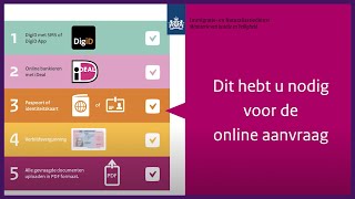 Aanvraag Duurzaam verblijf onbepaalde tijd  Online aanvraag [upl. by Adrea]