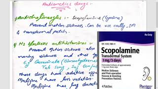 Classification of Antiemetic drugs  their mechanism and their commonly prescribed brands [upl. by Sidon631]