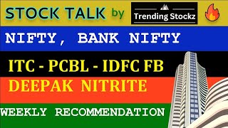 Weekly Stock Picks NIFTY BANK NIFTY Nykaa Tata Power amp More  Stock Analysis  August 4 2024 [upl. by Annahahs522]