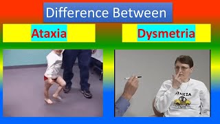 Difference between Ataxia and Dysmetria [upl. by Radman]