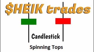 Spinning Tops  Candlesticks Small Real Bodies [upl. by Durtschi238]