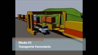 Transporte Multimodal [upl. by Arabel]