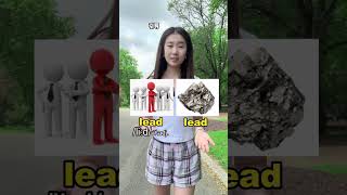 English pronunciation with pictures speakenglish englishlanguage english [upl. by Hobey270]