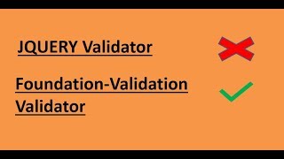 77 Input field Validation using Granite UI in AEM [upl. by Gariepy]