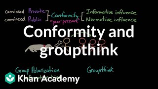 Conformity and groupthink  Behavior  MCAT  Khan Academy [upl. by Capriola494]