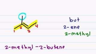 Naming Alkenes  Nomenclature Tutorial for Double Bound Organic Compounds [upl. by Cerellia]