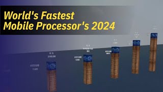 The worlds Top Mobile Processors in 2024  TG Fusion [upl. by Apfel]