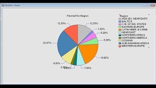 Statgraphics Webinar Data Analysis Overview [upl. by Nashoma]