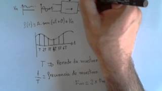 411  Qué es el muestreado de la señal continua  wwwaprobarfacilcom  V351 [upl. by Terence991]