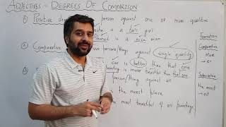 Degree of Adjectives  Positive Degree Comparative Degree Superlative Degree  CSP Waqar CSSPMS [upl. by Eldrid]