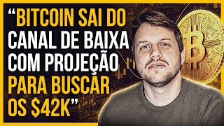 BITCOIN VEM PARA SER ADOTADO EM MASSA  CAFÉ DO BITCAO 156 [upl. by Aierdna]